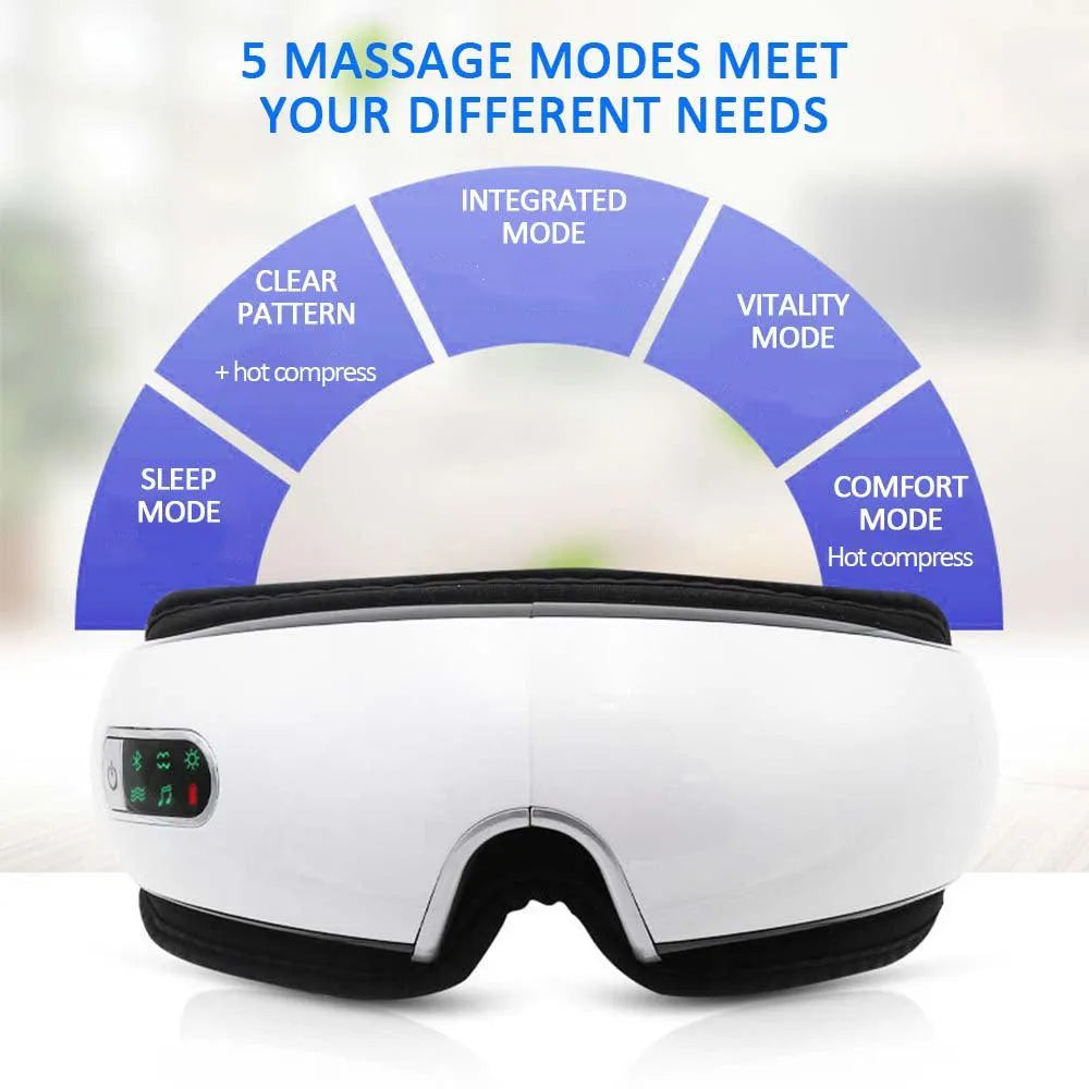 Smart Eye Massager - SmartGizmoShop