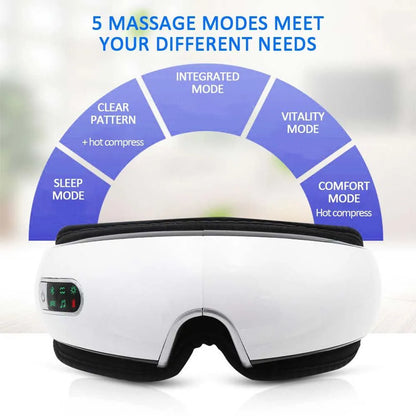 Smart Eye Massager - SmartGizmoShop