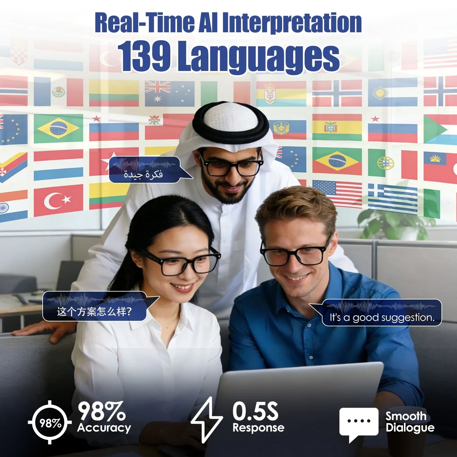 Three people using AI language translation software on laptop, international flags in background.