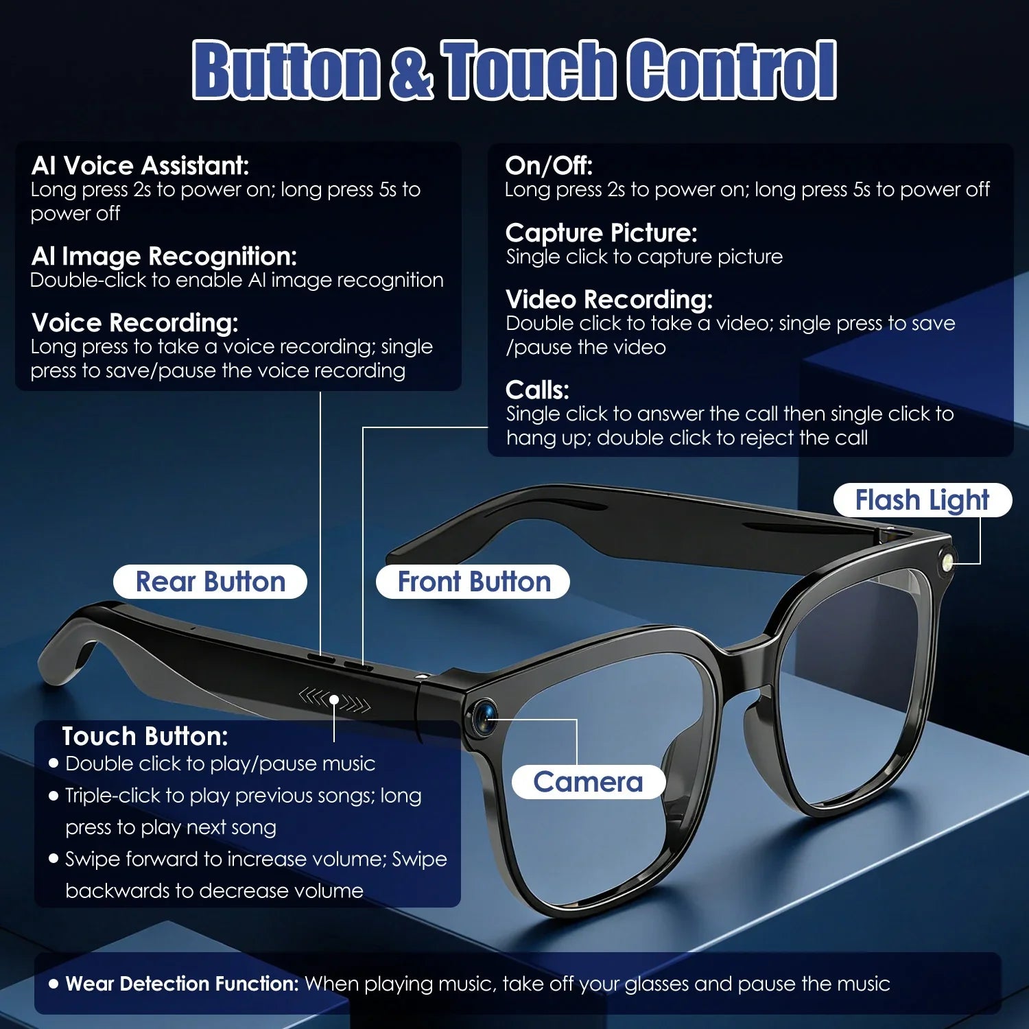 Smart glasses with camera, touch controls, flash light, and labeled buttons for multifunction use