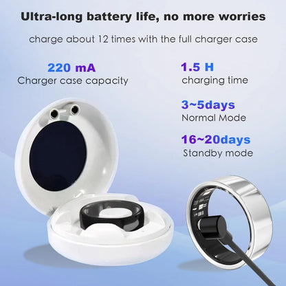 Smart electronic ring in charging case with battery life and charging specs displayed.