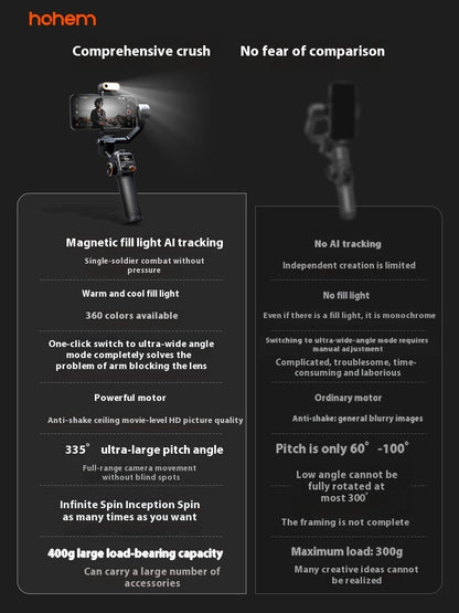 Hohem handheld gimbal with magnetic fill light and AI tracking, highlighting advanced features versus ordinary gimbals
