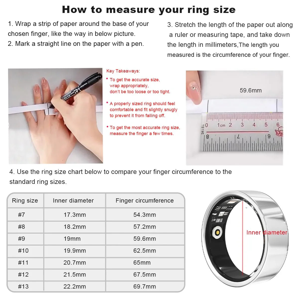 Infographic showing how to measure ring size with paper strip, ruler, and ring size chart.