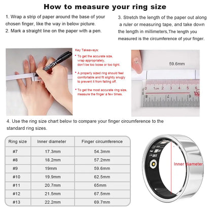 Infographic showing how to measure ring size with paper strip, ruler, and ring size chart.